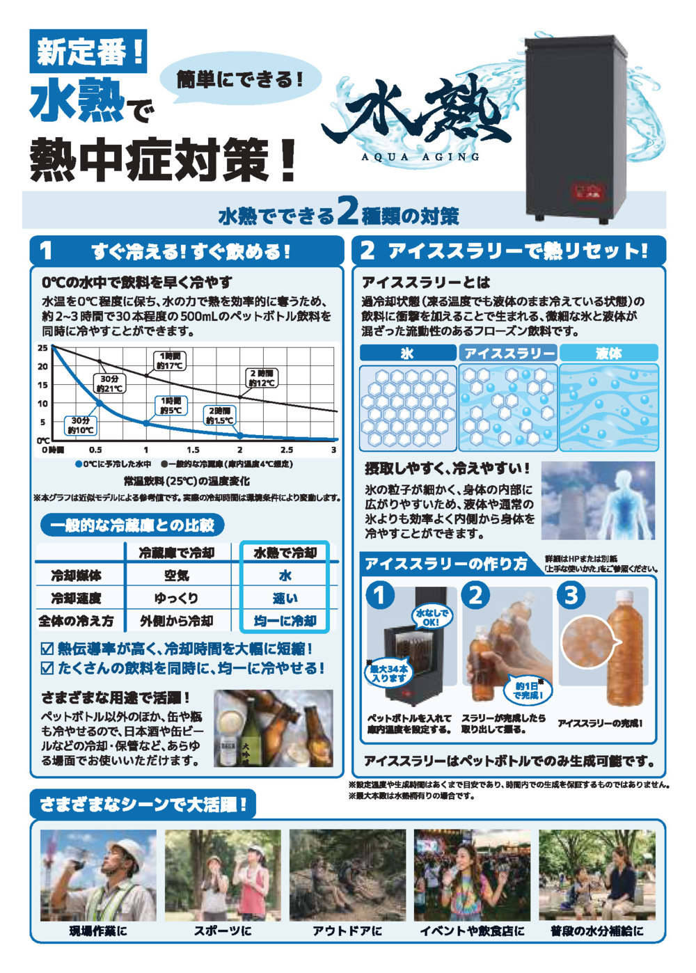 話題沸騰!ハピソン「水冷熟成庫」7月1日より予約スタート!