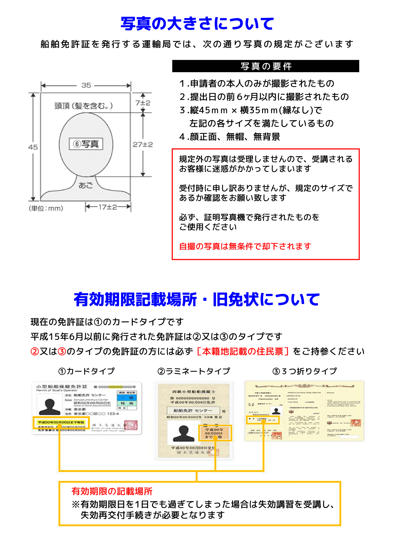 小型船舶免許 更新・失効講習の流れ