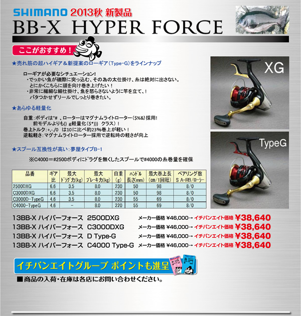 SHIMANO（シマノ） 13BB-X ハイパーフォース