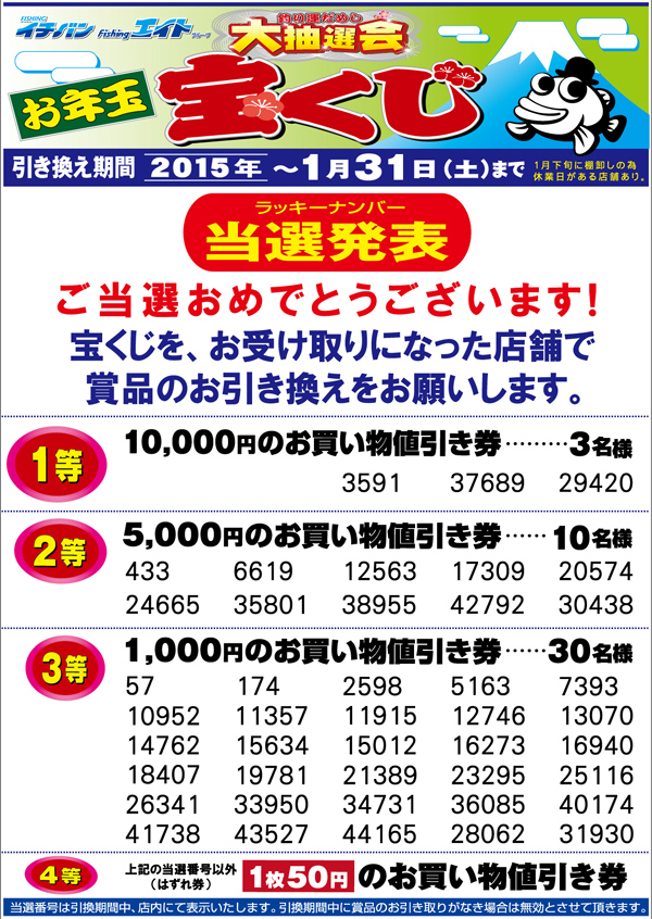 初売 大抽選会 お年玉宝くじ当選発表