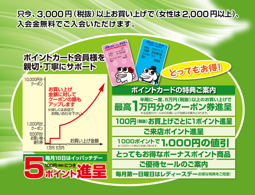 ポイントカード入会キャンペーン