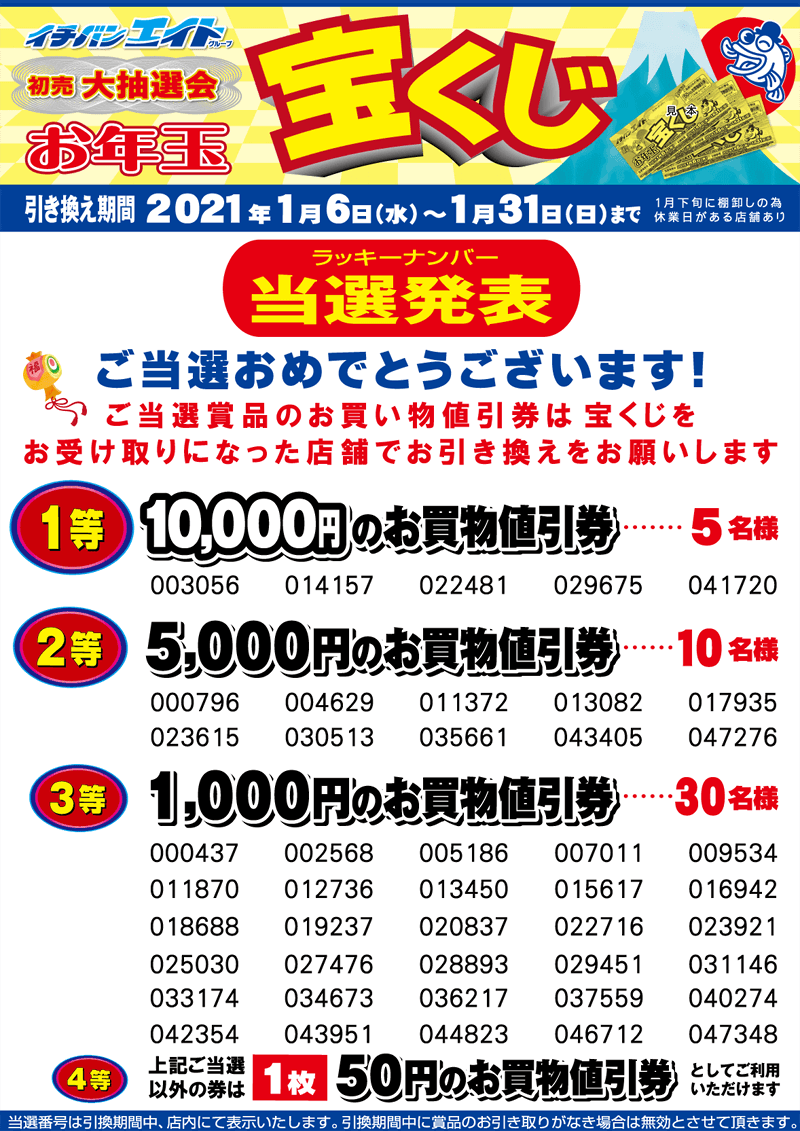 初売大抽選会 お年玉宝くじ当選発表