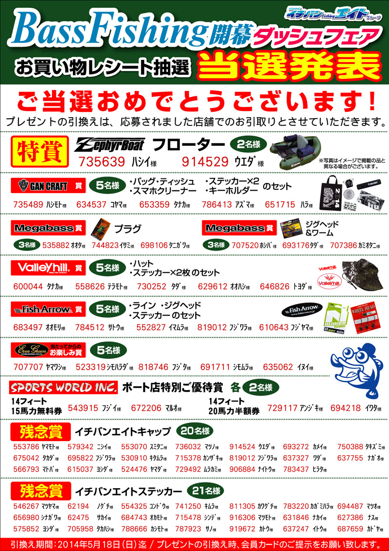 Bass Fishing開幕ダッシュフェア　お買い物レシート抽選　当選発表