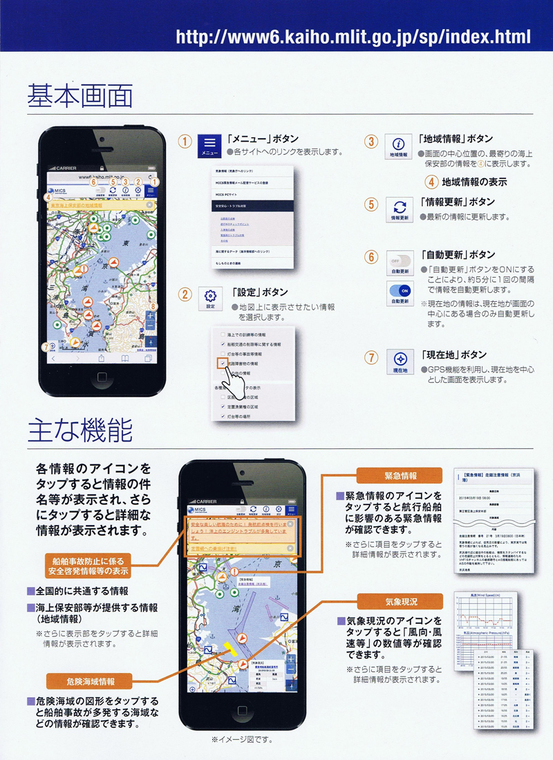 MICS スマートフォンサイト