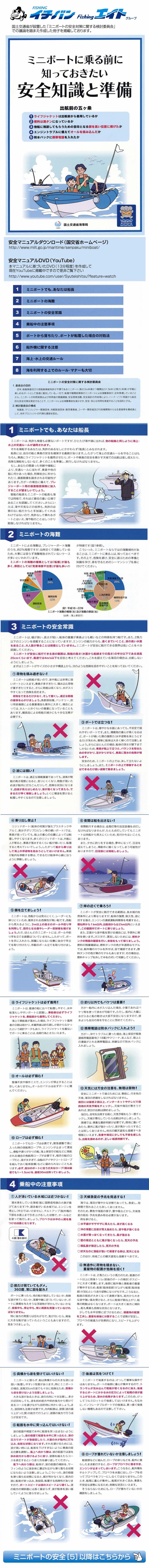 ミニボートの安全知識と準備