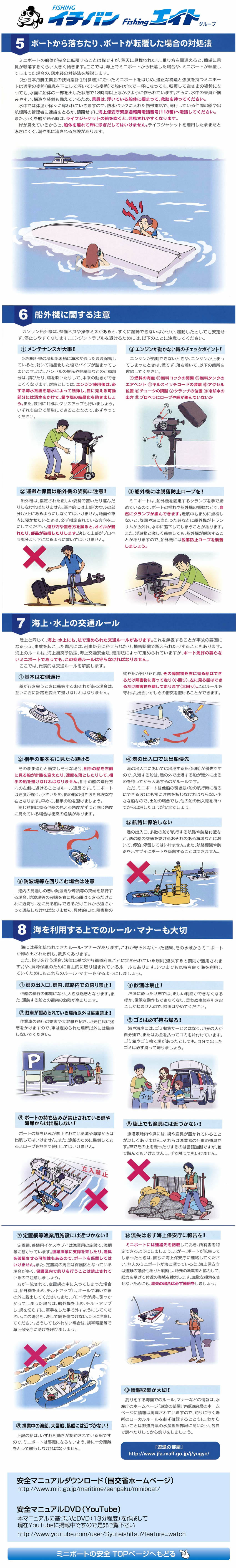 ミニボートの安全知識と準備