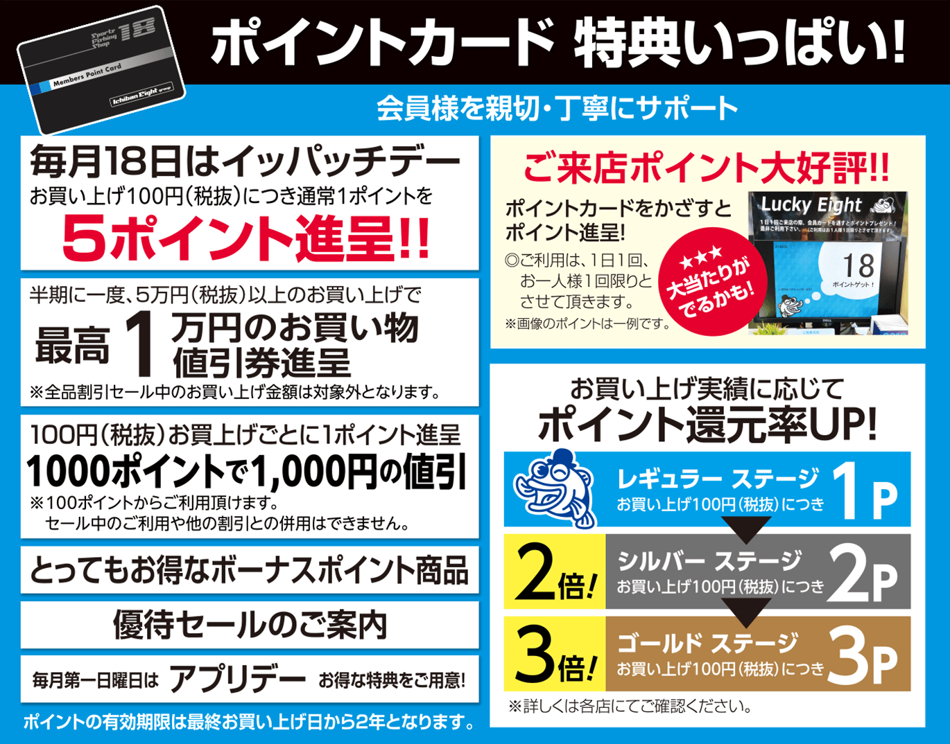 ポイントカードのご案内