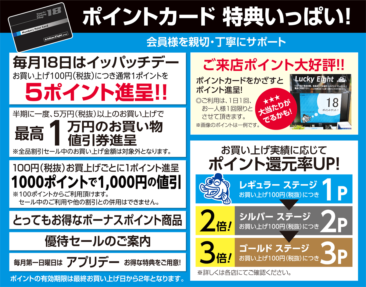 イチバン・エイトグループ ポイントカード