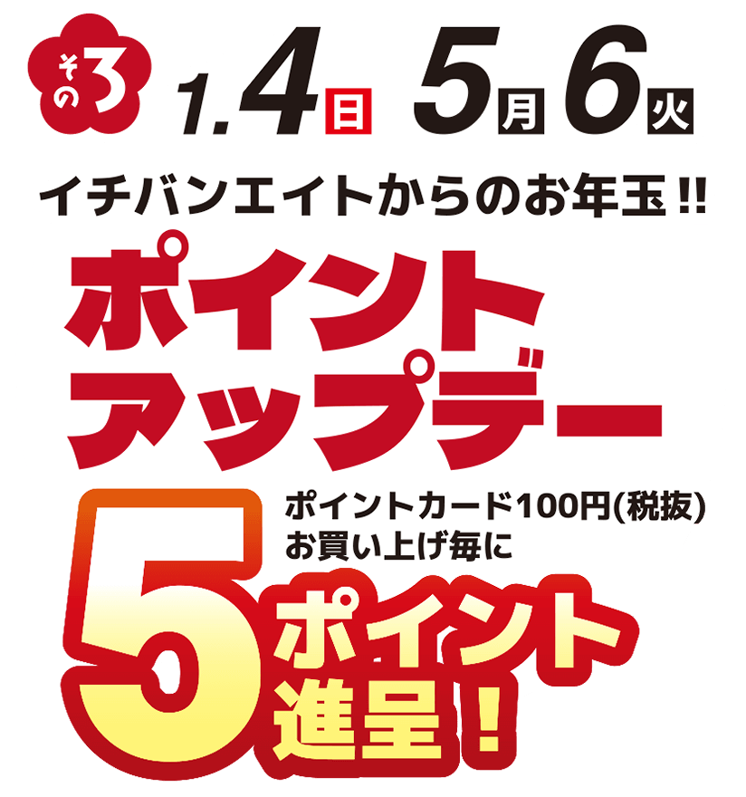 ポイントアップデー