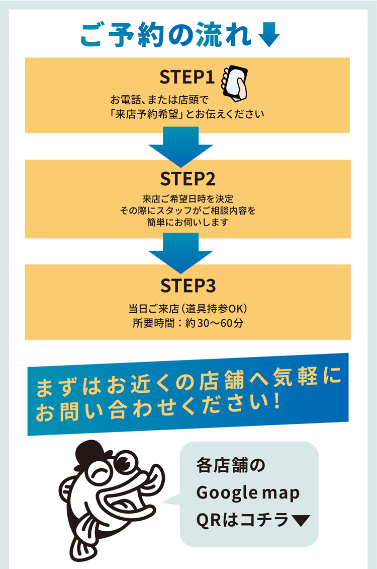 フィッシングエイト